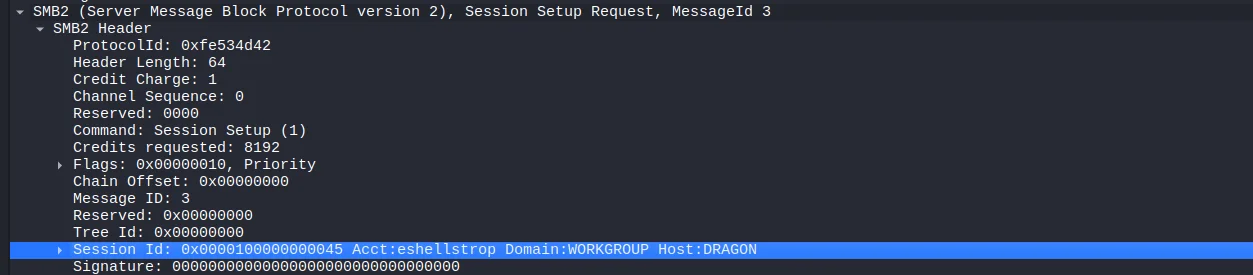 eshellstrop sess index